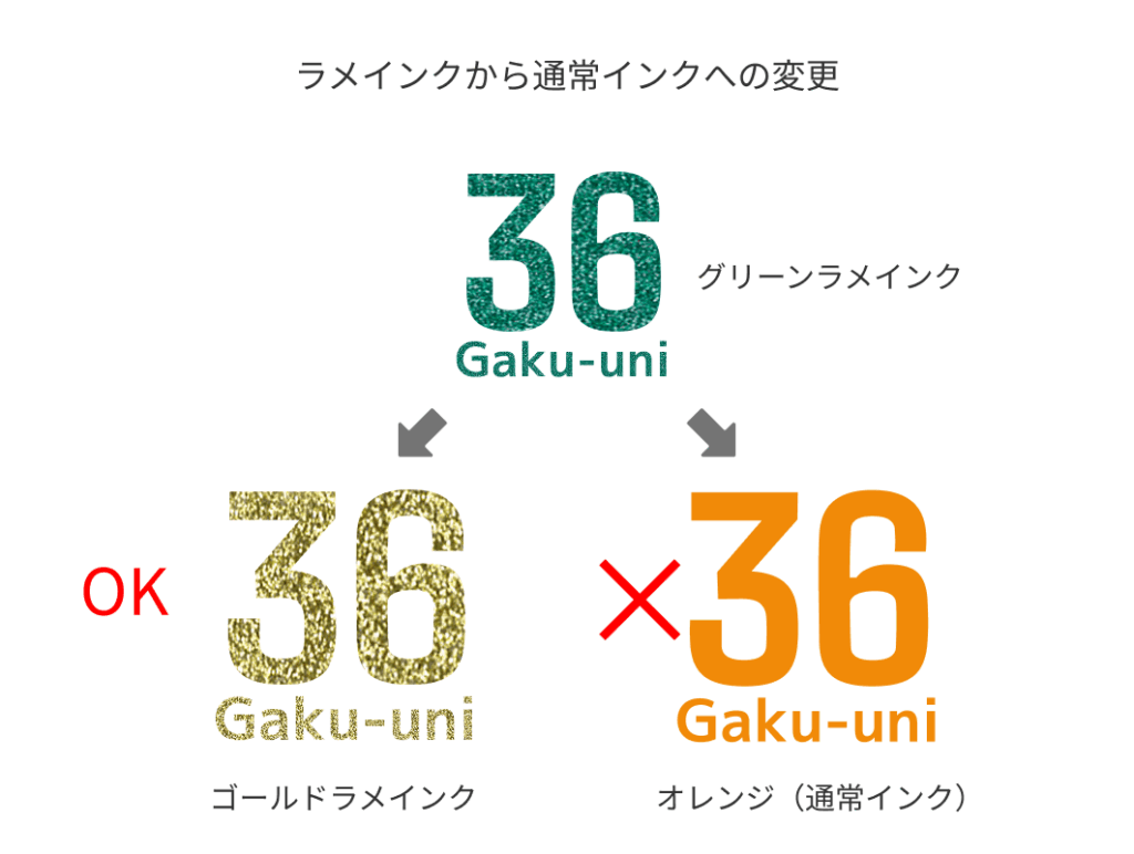 ラメインクから通常インクへの変更
