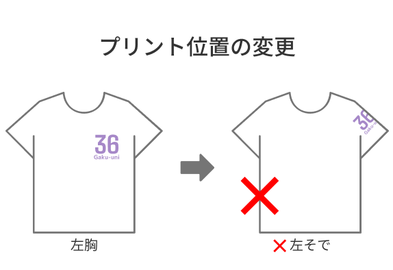 プリント位置の変更 