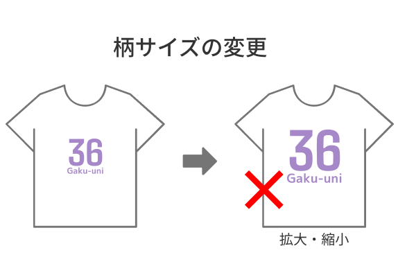 柄サイズの変更